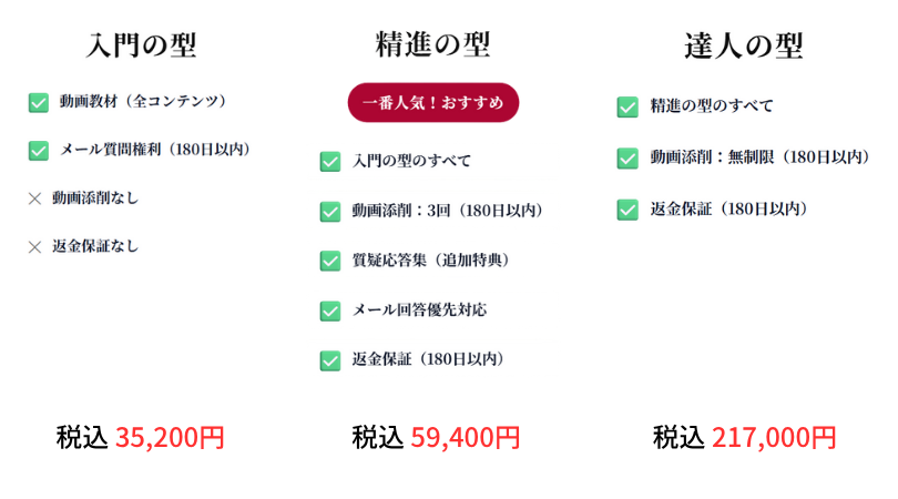 【DVD】橋本桂一指導・監修『一本決定力剣道』~技術・駆け引き・メンタルで勝ち切る極意~