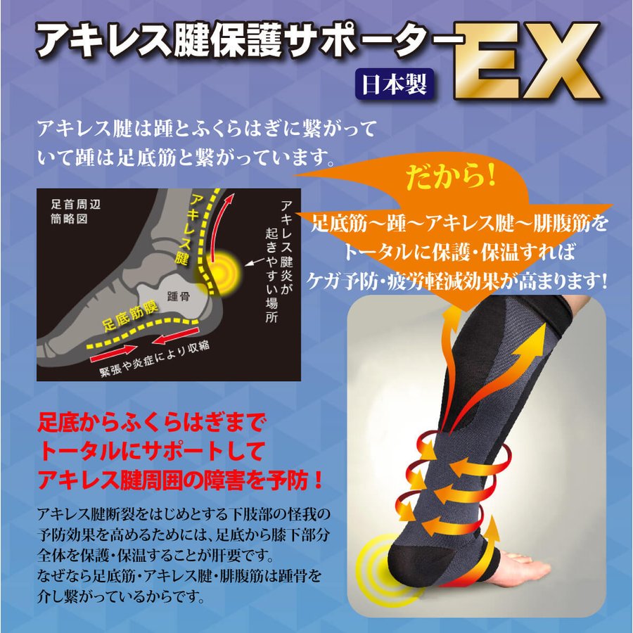 アキレス腱 保護サポーターEX