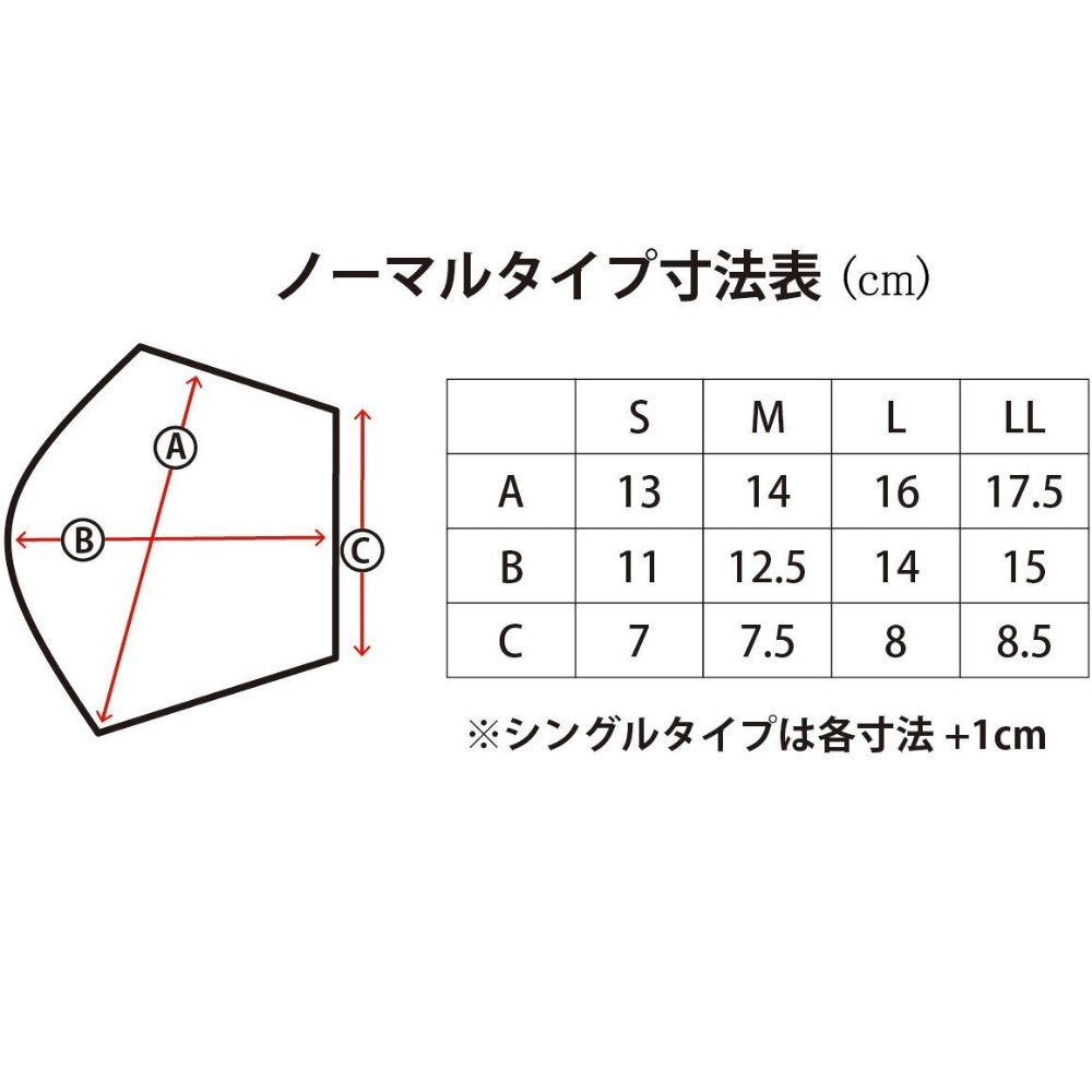 【面マスク】ISG インナーマスク