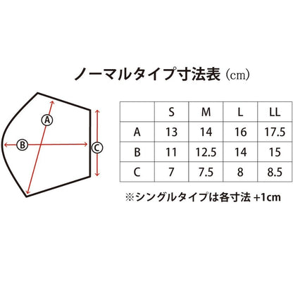 【面マスク】ISG インナーマスク