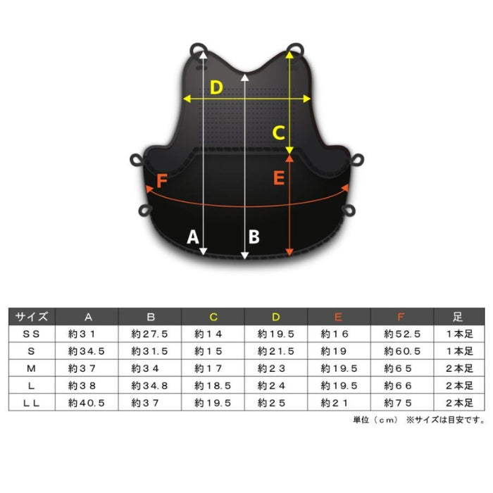 【西日本武道具】頂(黒) 6mm具の目刺 胴単品