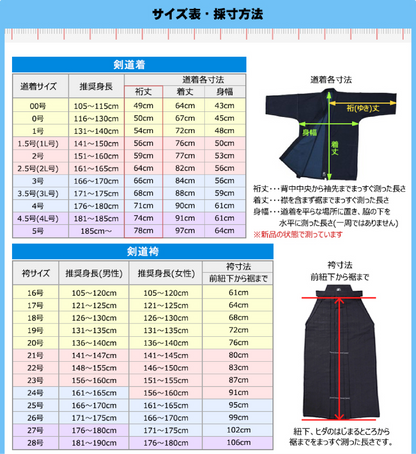 高学年入門セットのコピー