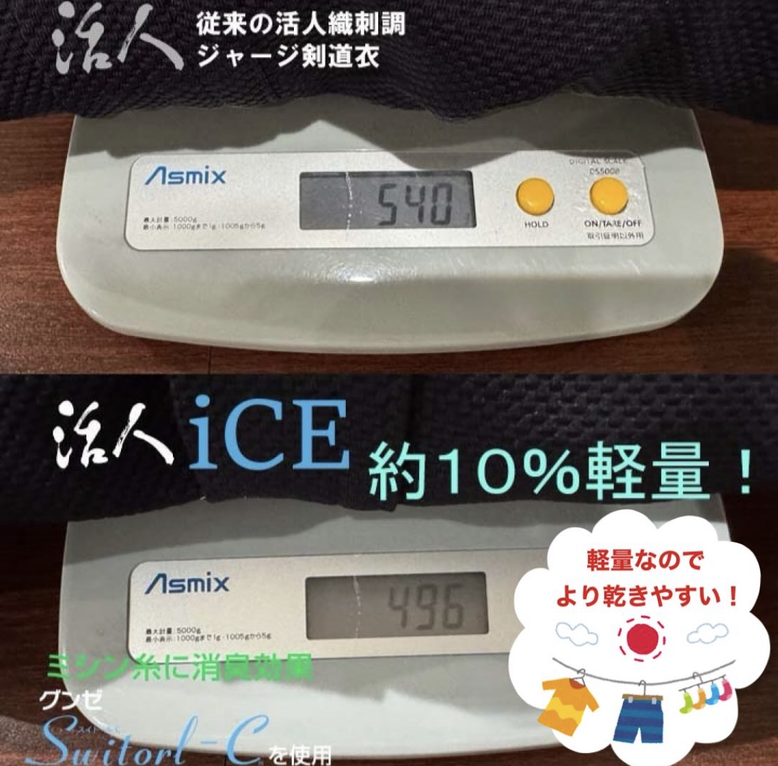 【松勘工業】活人iCE 冷感・織刺調ジャージ剣道衣