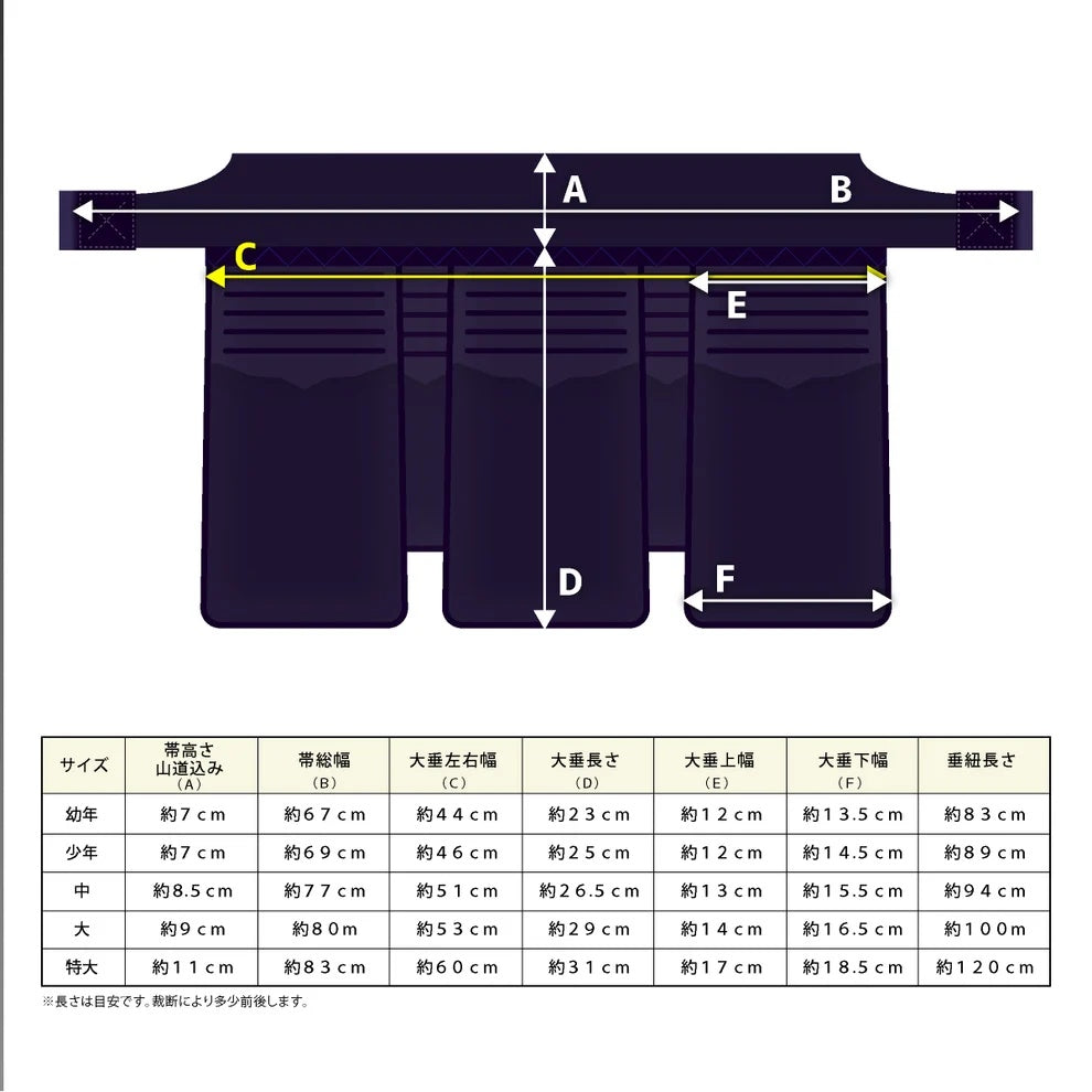 【西日本武道具】頂(黒) 6mm刺 垂単品 (幼年-一般)
