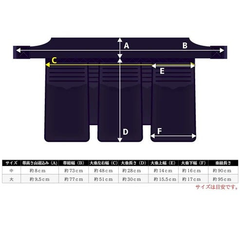 【西日本武道具】正(MASA)白印 6mm具の目刺 防具セット（身長150cm～）