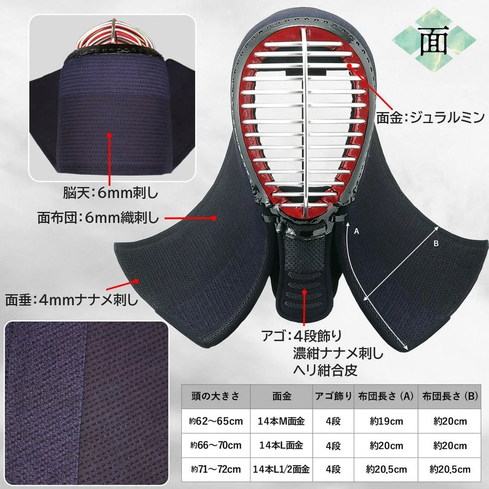 【西日本武道具】無幻FLY面 単品 6mm 実戦織刺（身長150cm～）