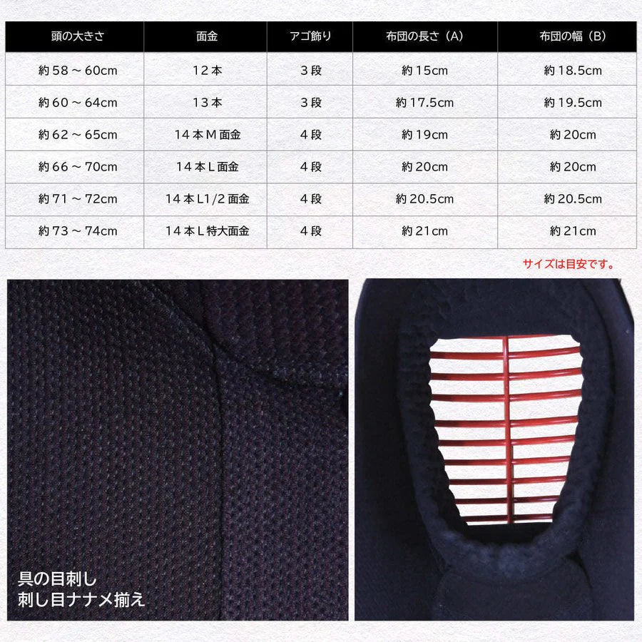 20000円均一セール【西日本武道具】頂(黒) 6mm具の目刺 面単品 (幼年－一般)