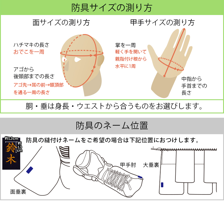 最安 定番入門モデル 7mm刺 防具セット(小学生用) | BUSHIZO(ブシゾー)